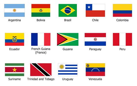 ]] this is a gallery of flags of south american countries and affiliated international organizations. Map of Continents