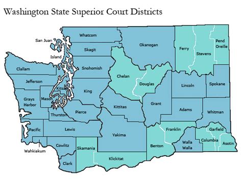 Washington State Courts Resources