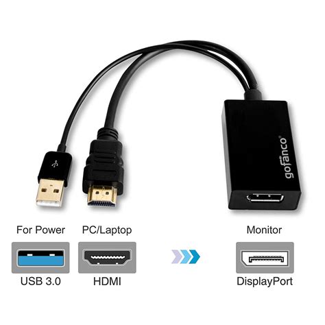 Av.io 4k converts 4k uhd signals from hdmi to usb at 30 fps. gofanco 4K x 2K HDMI to DisplayPort Converter Adapter with ...
