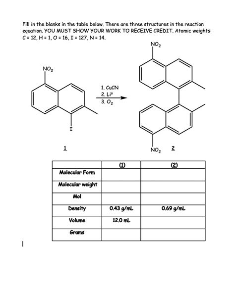 Solved Fill In The Blanks In The Table Below There Are Three Structures In The Reaction