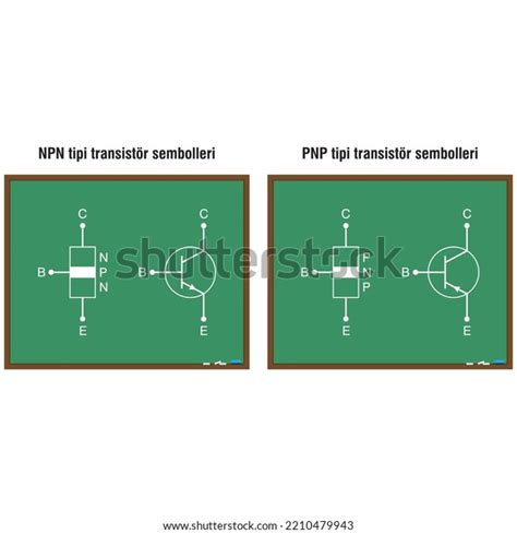 Símbolo De Transistor Npn Y Pnp Vector De Stock Libre De Regalías