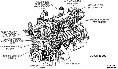 1990 Buick Century Engine Diagram