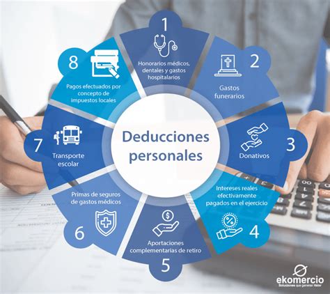 Cómo Obtener Beneficios Fiscales con Deducciones Personales en México