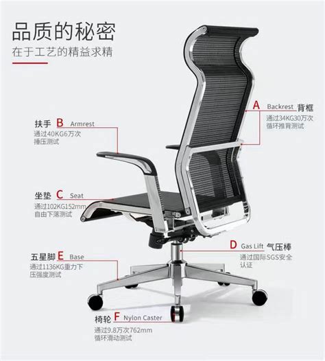 The most common parts are listed below, however, if you cannot find the exact part you require or need advice then please contact our sales team on. Ergonomic Mesh Humanity Office Chair Mid-Back Swivel Chair ...