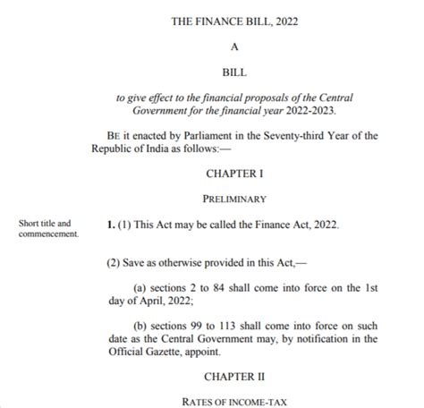 The Finance Bill Of 2022 Pdf Govtempdiary News