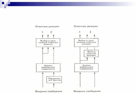 Диета по познеру 1