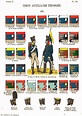 The Prussian Army | Army, Napoleonic wars, German uniforms