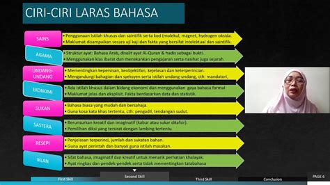 Presentations & public speaking 0 comments 11 likes statistics notes. STPM - BAHASA MELAYU : Laras bahasa - YouTube