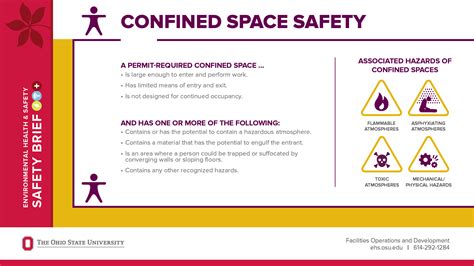 Safety Brief Confined Spaces Environmental Health And Safety