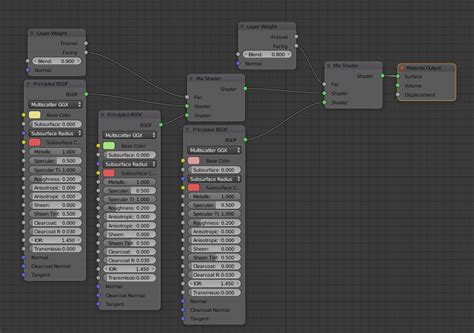 Most of them even for free. shaders - How to create this colorful metal material ...