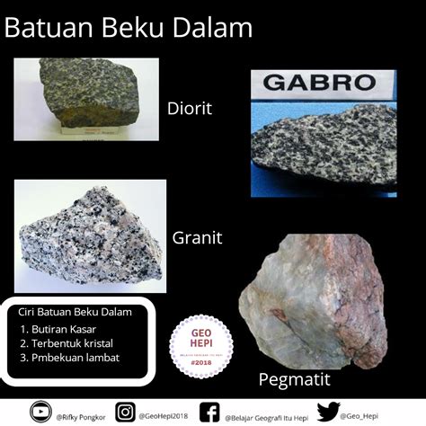 Jenis Jenis Batuan Geohepi