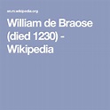 William de Braose (died 1230) - Wikipedia | Williams, Died, Wikipedia