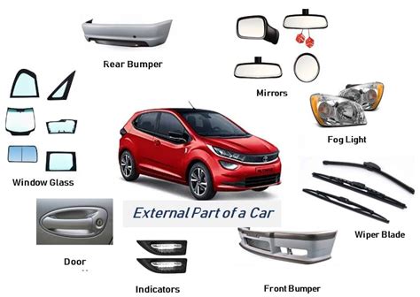 Top 25 Parts Of A Car Exterior Pdf Design Engineering