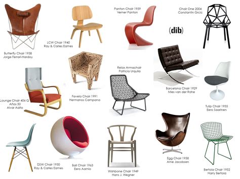 The Different Types Of Chairs Are Shown In This Graphic Above It Is An