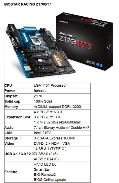 Biostar Announces Dual Bios Feature On Racing Series Motherboards