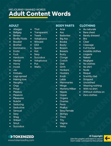 Full List Of Banned Words In Midjourney — Tokenized