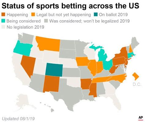 Here's a list of sports betting apps in the hoosier state, including draftkings, fanduel, and rivers. Indiana casinos looking for jump on Midwest sports betting ...