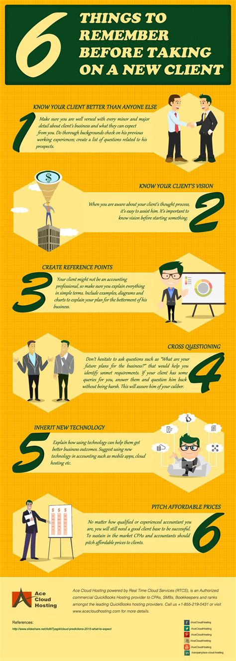 Top 7 Things To Remember Before Taking On A New Client Infographic