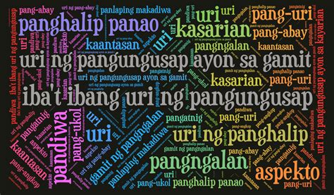 Filipino WordArt Com