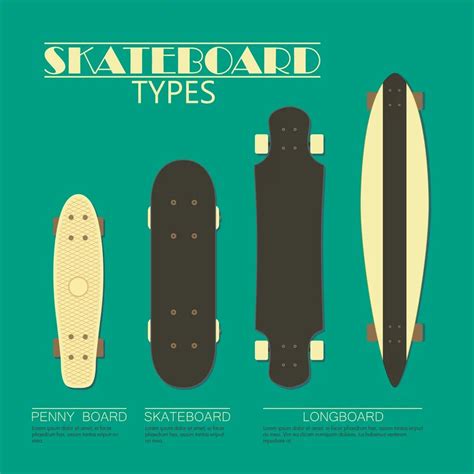 How To Buychoose A Complete Skateboard Quick Buying Guide For