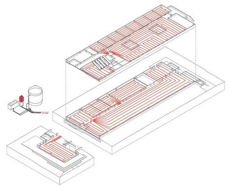The Ultimate Guide To Radiant Floor Heating Exploring Diagrams And