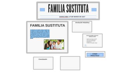 Familia Sustituta By Jhocelin Labarca