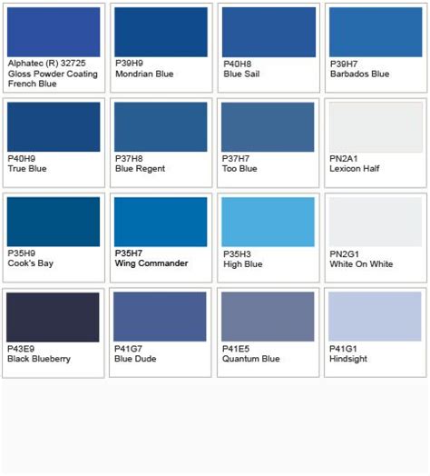 Dulux Colour Forecast 2012 13 ~ Immerse ~ Blue ~ The Immerse Palette