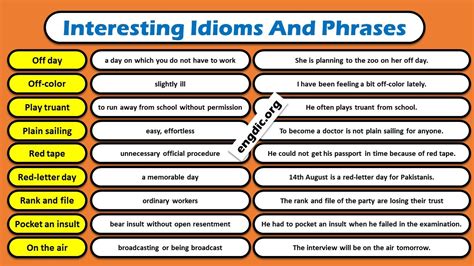 Interesting Idioms And Phrases In English With Meaning Engdic