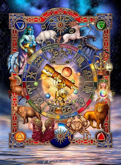 Astrology Poster Astrology Art Zodiac Art Painting