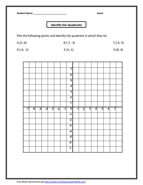 Easy Free Printable Coordinate Graphing Pictures Worksheets Printable