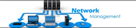 Network Management Computer Network Management