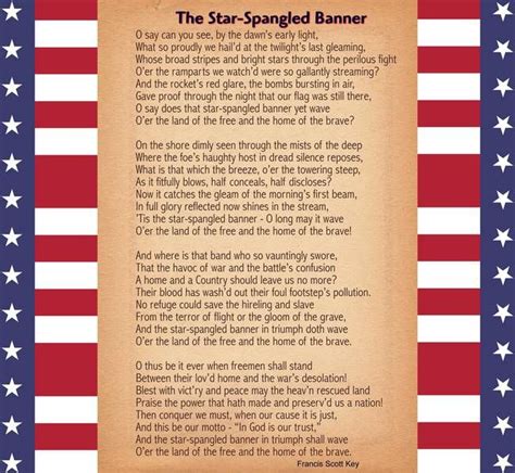 Which War Was The Star Spangled Banner Written