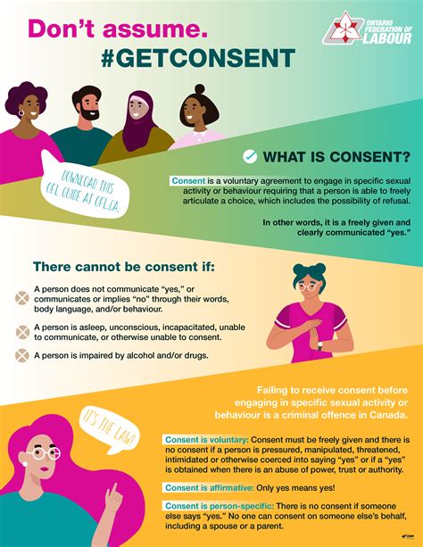 Consent Leaflet The Ontario Federation Of Labour