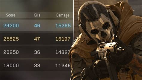 ‘warzone Squad Get 162 Kills For New World Record