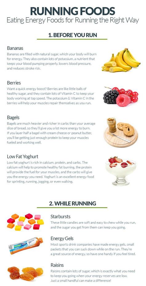 Pin By Marie 😋 On Workout Running Nutrition Running Food Running Diet