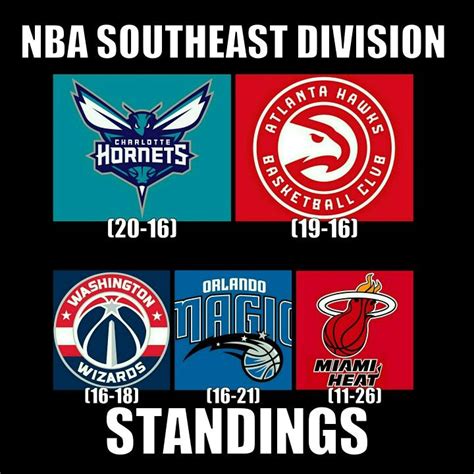 Hornets flying first class rn by what_is_dead_may_nev more memes. 32 best Charlotte Hornets Memes images on Pinterest ...