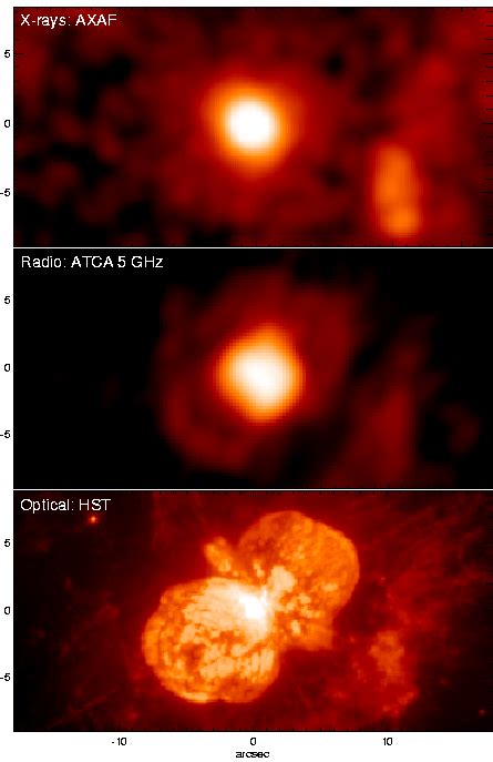 The Star Eta Carinae Inin X Rays Radio Waves And Visually