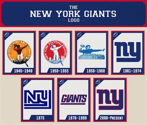 New York Giants Old Logo Logodix