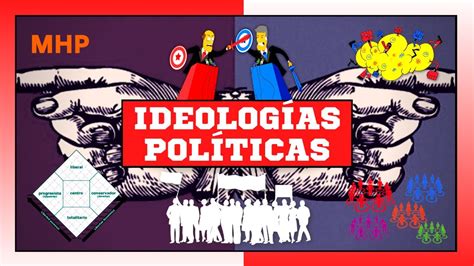 Las Principales Ideolog As Pol Ticas Eres De Izquierda O De Derecha