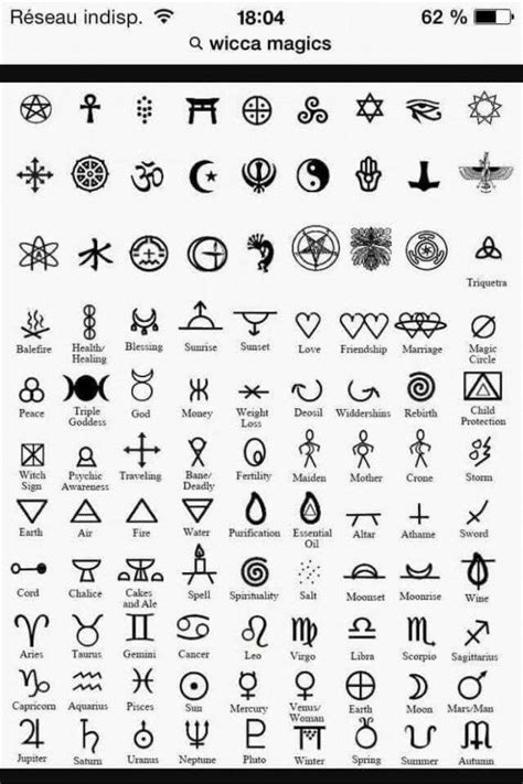 Ten Things You Probably Didnt Know About Meaningful Symbols Tattoos