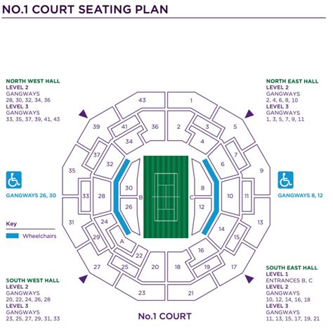 See the seating plan at wimbledon 2021 on centre court and court one, and buy tickets from wimbledon debenture holders. Wimbledon Seating Guide | eSeats.com