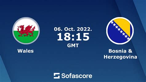 Wales Vs Bosnia And Herzegovina Live Score H2h And Lineups Sofascore