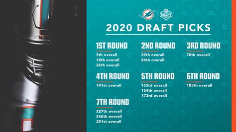 Jacksonville jaguars qb gardner minshew prepares to hand the rock to james robinson. How to watch, listen and tune into the 2020 NFL Draft on ...