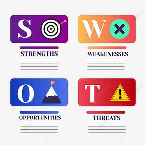 Swot Analysis Infographic Vector Png Images Swot Analysis Infographic