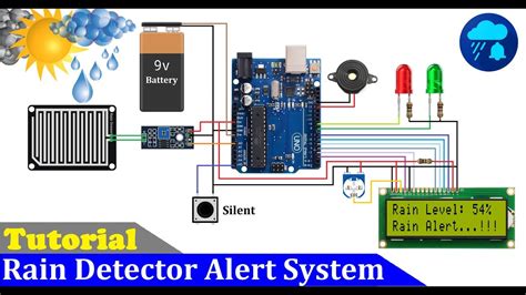 How To Make Rain Detector Alert System Using Arduino And Lcd Display