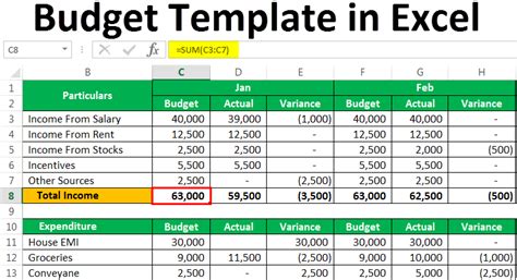 Excel Budget Template Free Budgeting Word Anacollege
