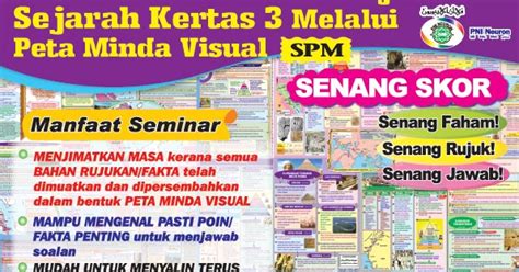 Since kerajaan tetapkan spm kertas tiga and sejarah wajib jawab, so here's some of it. Sejarah SPM Kertas 3: Sejarah Kertas 3 SPM Seminar