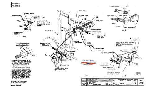 Chevy Truck Clutch Linkage Diagram Car Tuning