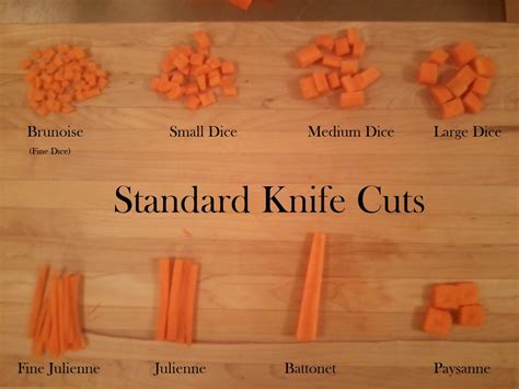 Learn vegetable dice cuts, different cubes sizes from. Standard Knife Cuts - The British Chef