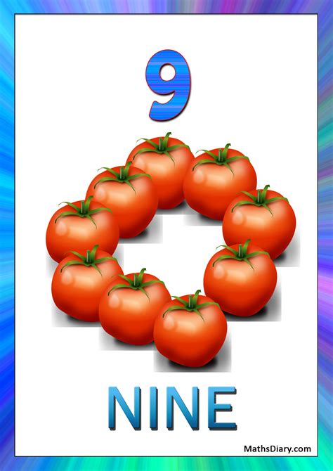 Learning counting and recognition of number 9 – Worksheets – Level 1